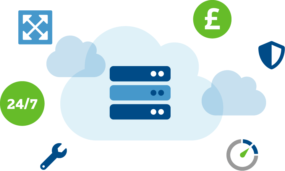 Cloud Based Hosting Infrastructure